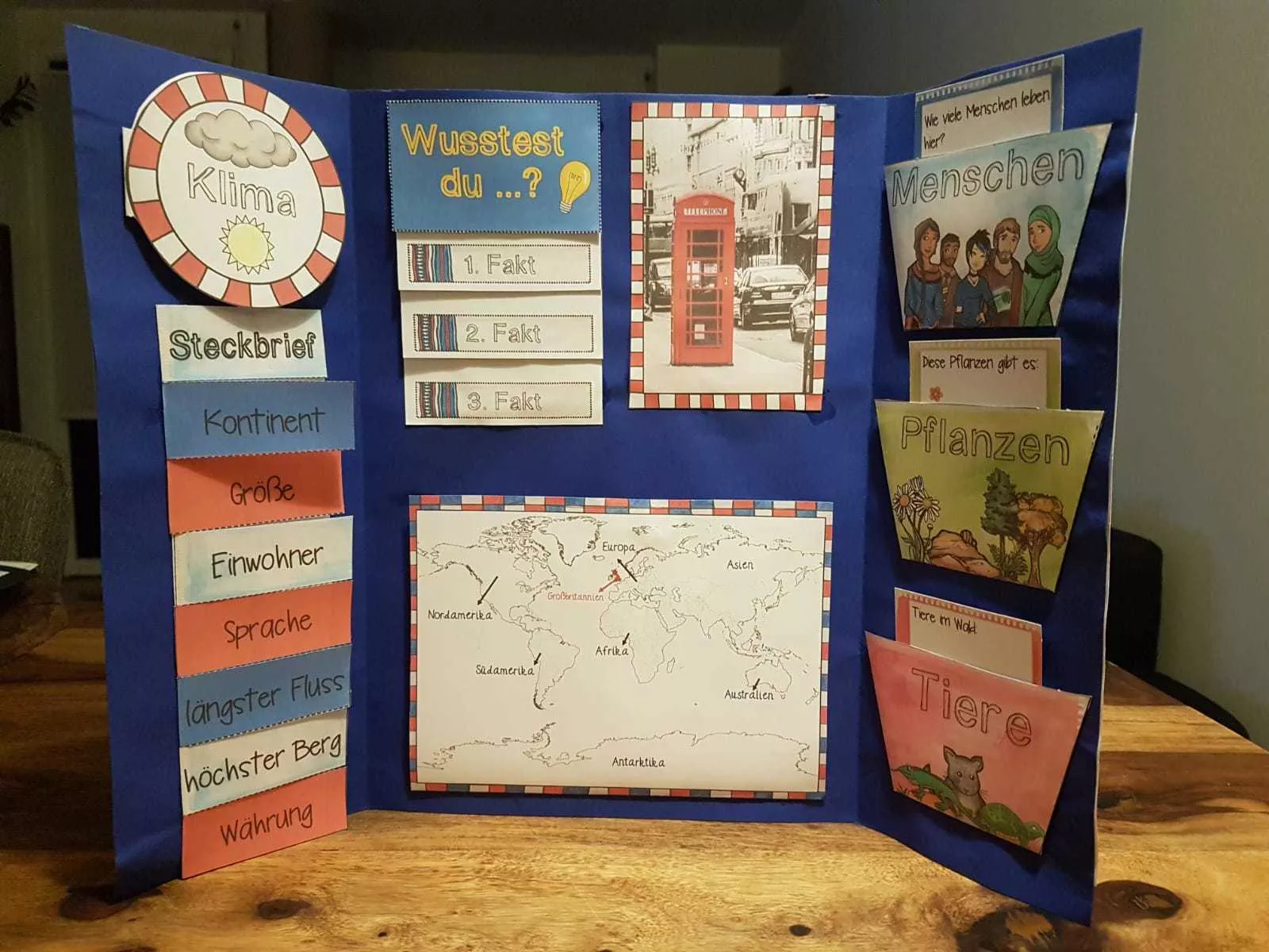 Bild in der Beschreibung des Unterrichtsmaterials Lapbook Großbritannien von Unterrichtmitspass #3