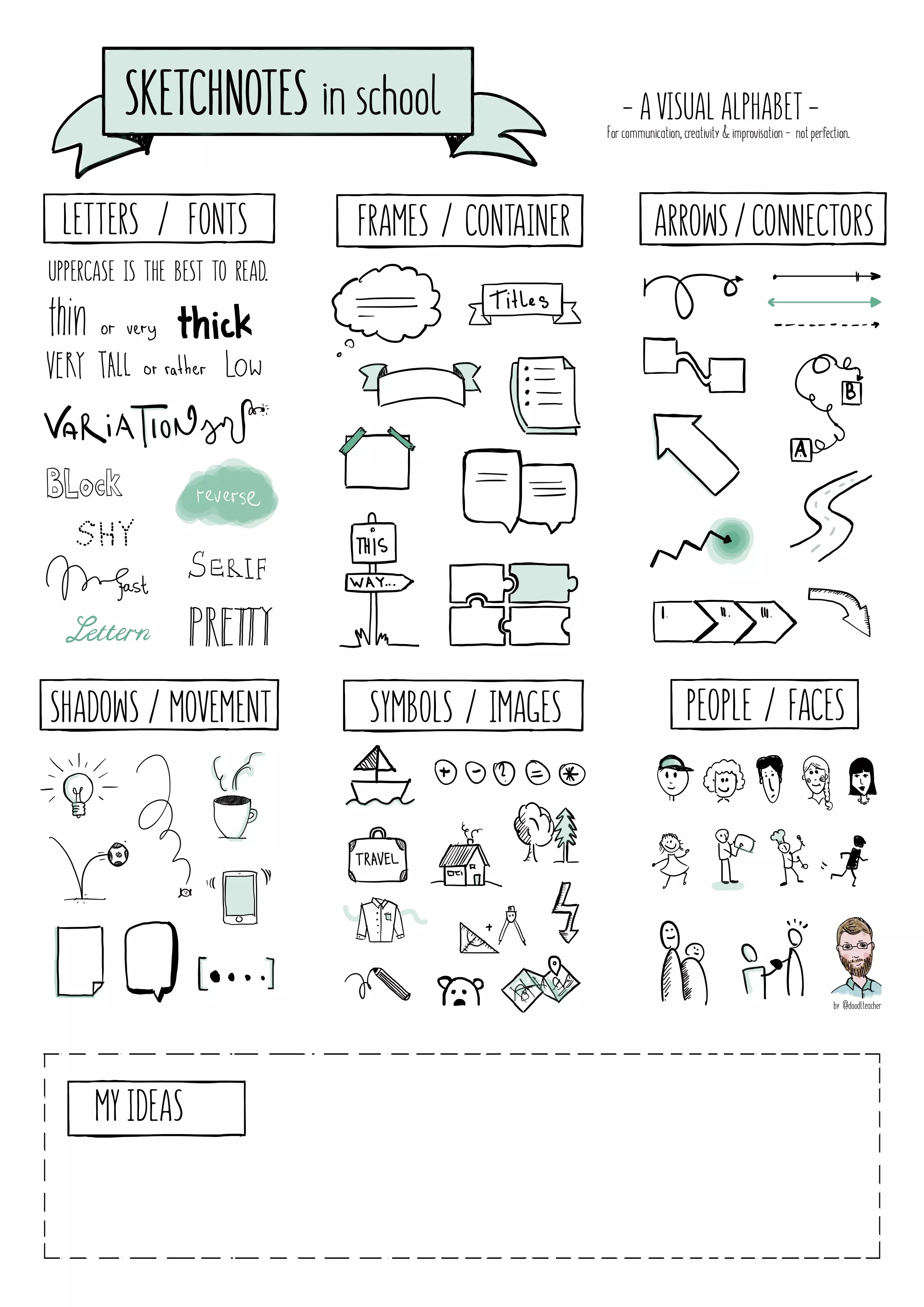 Bild in der Beschreibung des Unterrichtsmaterials Sketchnotes in School - Visual Alphabet & Exercises von Doodleteacher #1