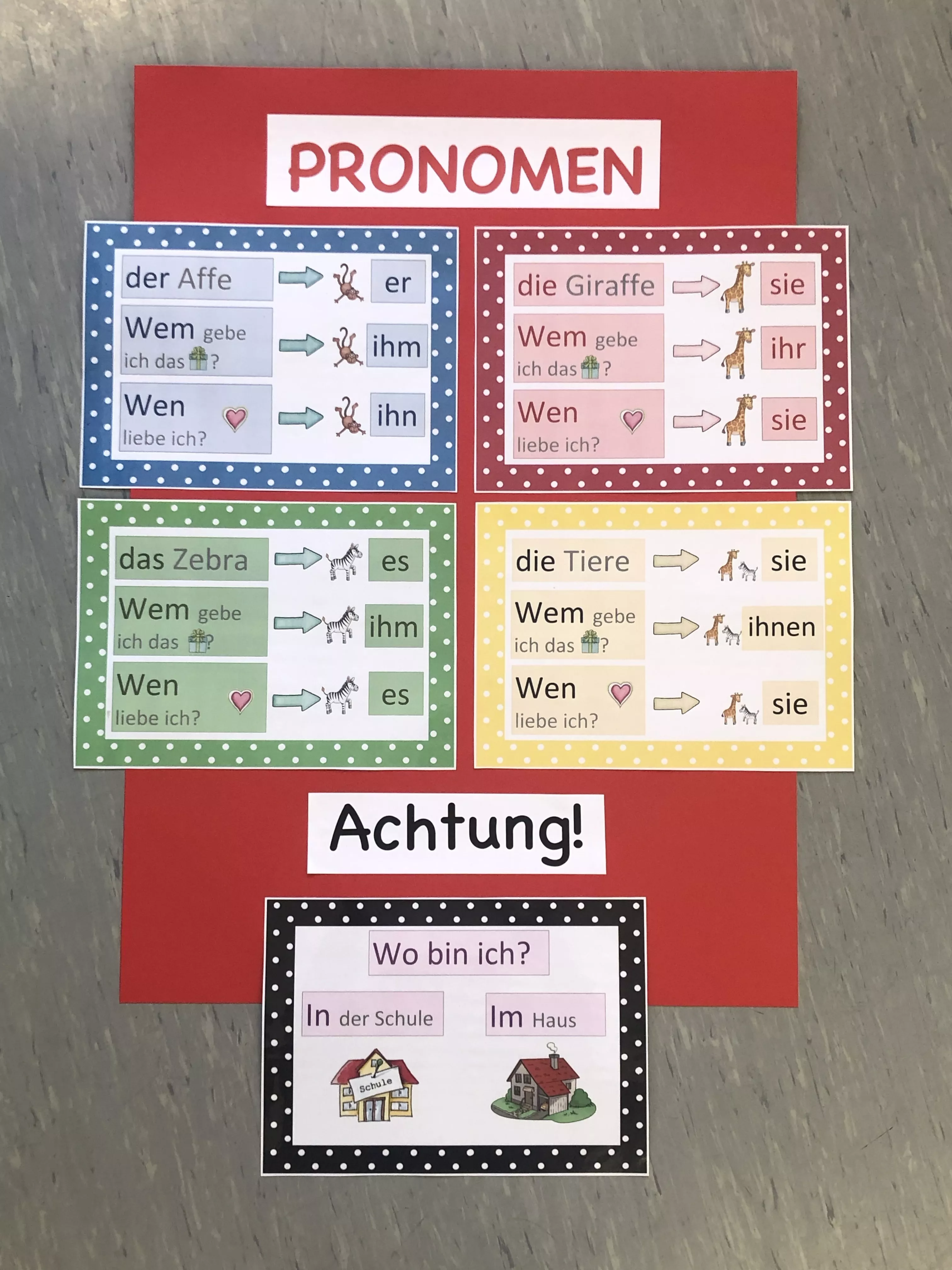 Bild in der Beschreibung des Unterrichtsmaterials Merkplakat zu den Pronomen von Giraffes_love_school #1