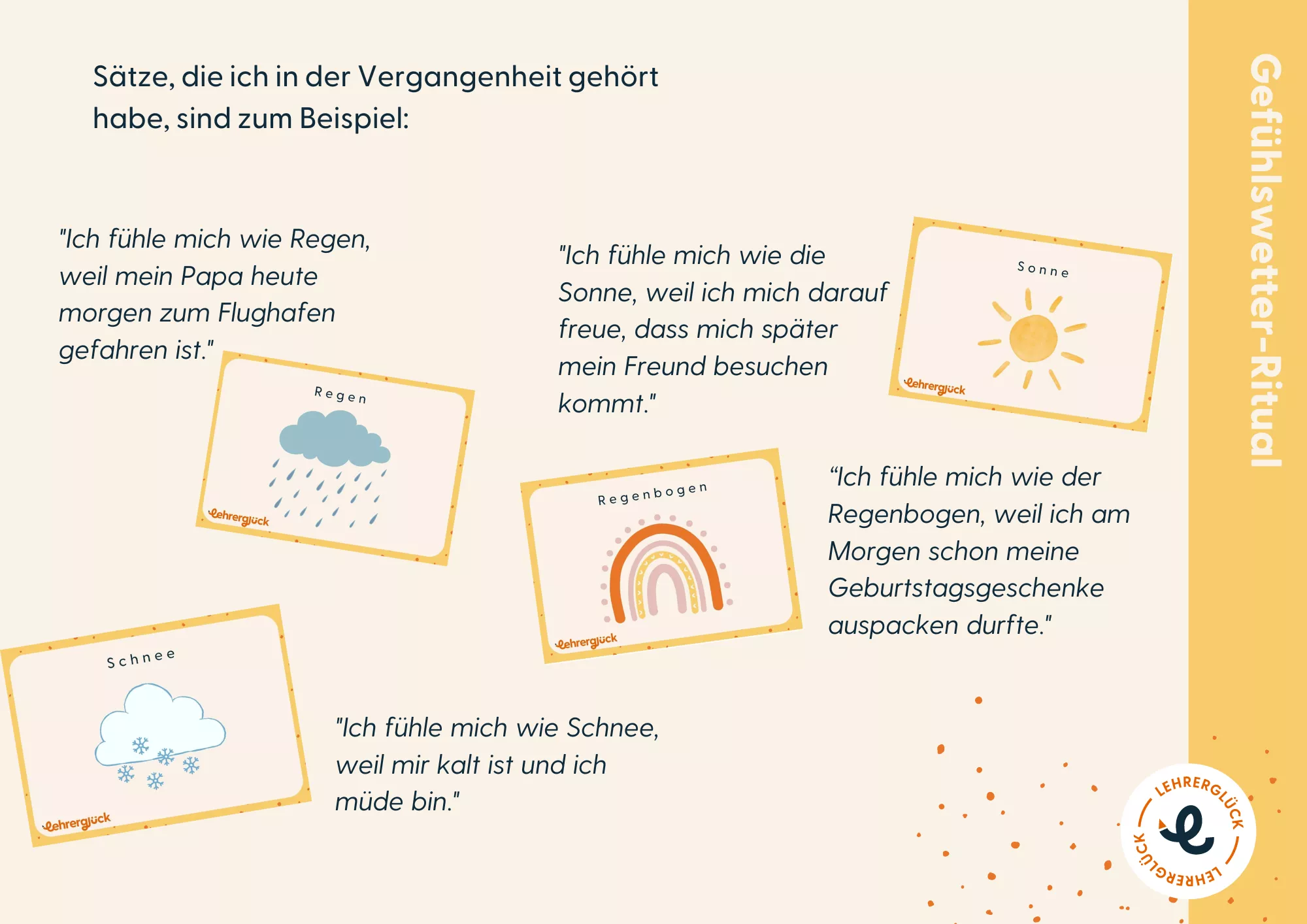 Bild in der Beschreibung des Unterrichtsmaterials Ritual für deinen Grundschulalltag | Gefühlswetter von Lehrerglück #1
