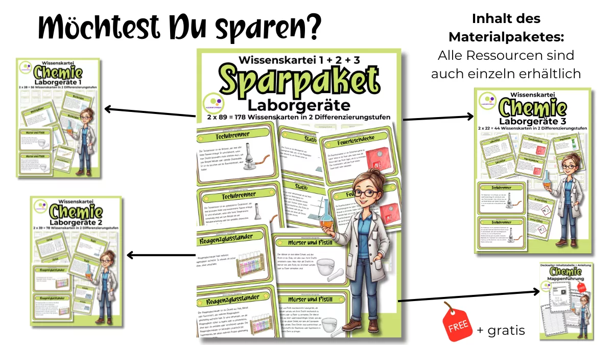 Bild in der Beschreibung des Unterrichtsmaterials Freebie: Mappenführung | Heftführung im Chemieunterricht von Lernfitness #2