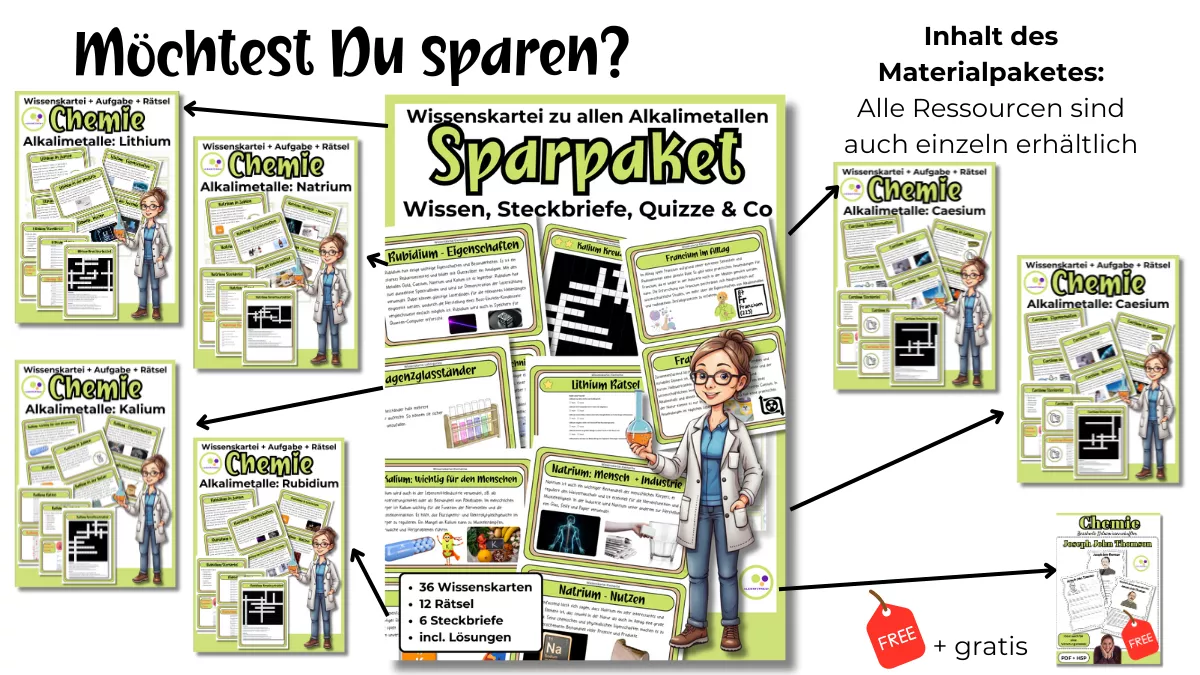 Bild in der Beschreibung des Unterrichtsmaterials Alkalimetalle: Natrium Wissenskartei + Steckbrief + Quizze von Lernfitness #1