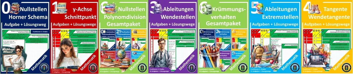 Bild in der Beschreibung des Unterrichtsmaterials Punktsymmetrie | Aufgaben + Lösungswege - günstig kaufen von Übungen für dich🚦Herr Gregor #1