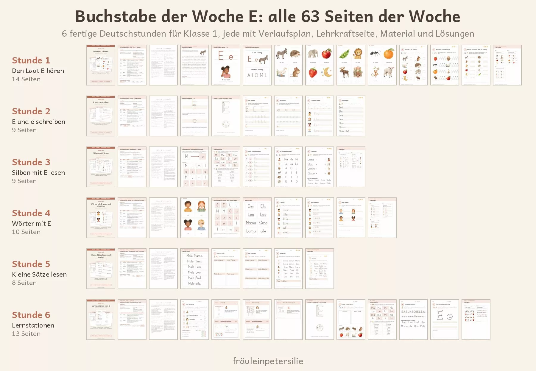 Bild in der Beschreibung des Unterrichtsmaterials Buchstabe der Woche E | Anlaut, Schreiben, Silben, Lesen und Stationen | 6 fertige Deutschstunden auf 63 Seiten | Klasse 1-2 | Wochenpaket von fräuleinpetersilie #1