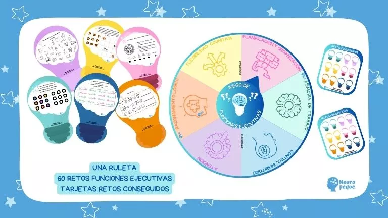Bild in der Beschreibung des Unterrichtsmaterials JUEGO DE FUNCIONES EJECUTIVAS von Neuropeque® #1