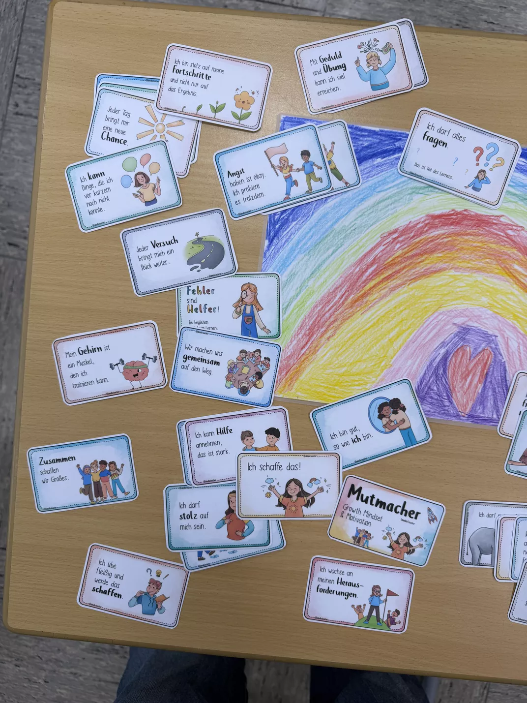 Bild in der Beschreibung des Unterrichtsmaterials @Mutmachkarten - Motivation & Growth Mindset (Set 2) Mutmacher #rabattraketenzusalevester25 von Doodleteacher #3