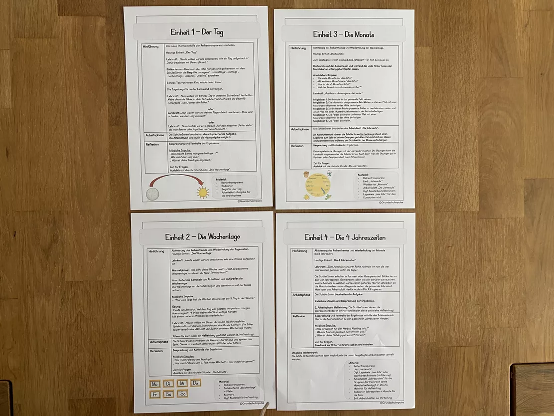 Bild in der Beschreibung des Unterrichtsmaterials Kalender: Unterrichtsreihe (Klasse 1+2) von Grundschulimpulse #11