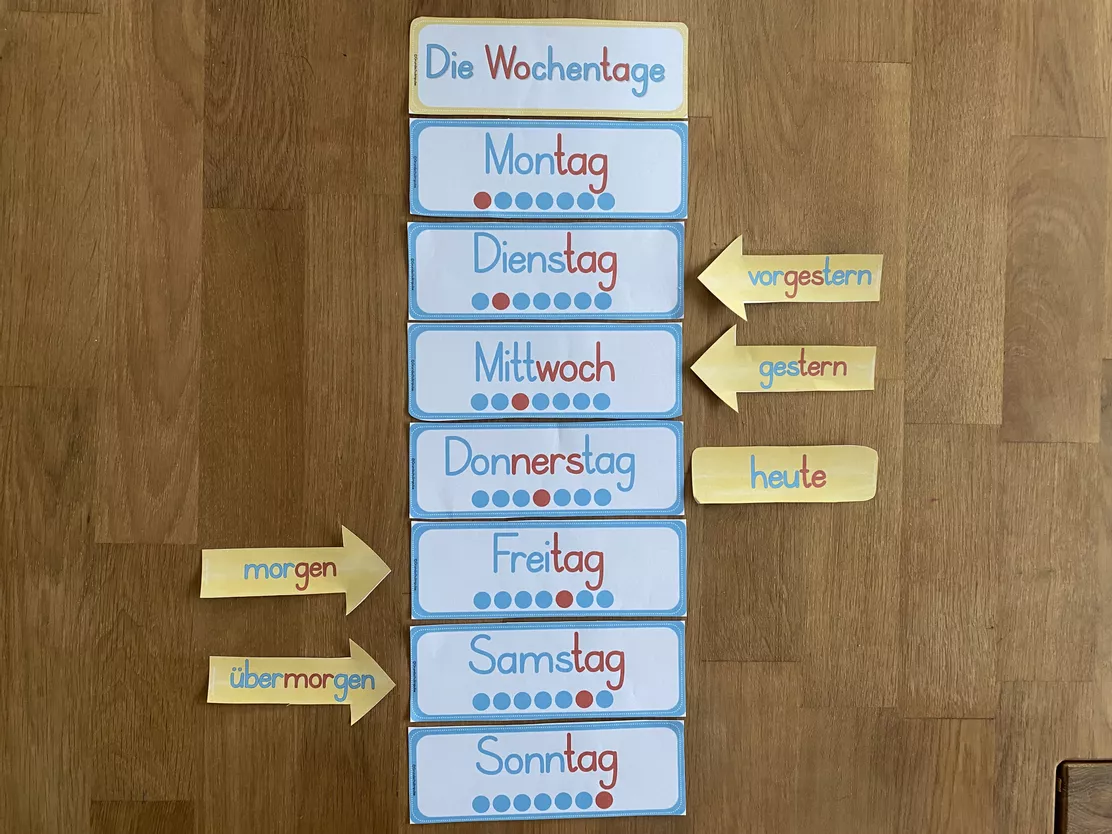 Bild in der Beschreibung des Unterrichtsmaterials Kalender: Unterrichtsreihe (Klasse 1+2) von Grundschulimpulse #2