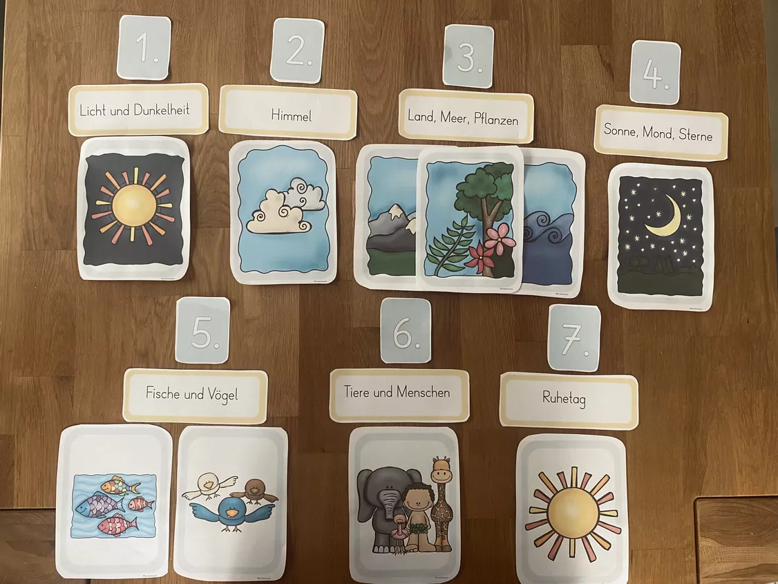 Bild in der Beschreibung des Unterrichtsmaterials Schöpfungsgeschichte: Unterrichtsreihe (Klasse 1-4) von Grundschulimpulse #3