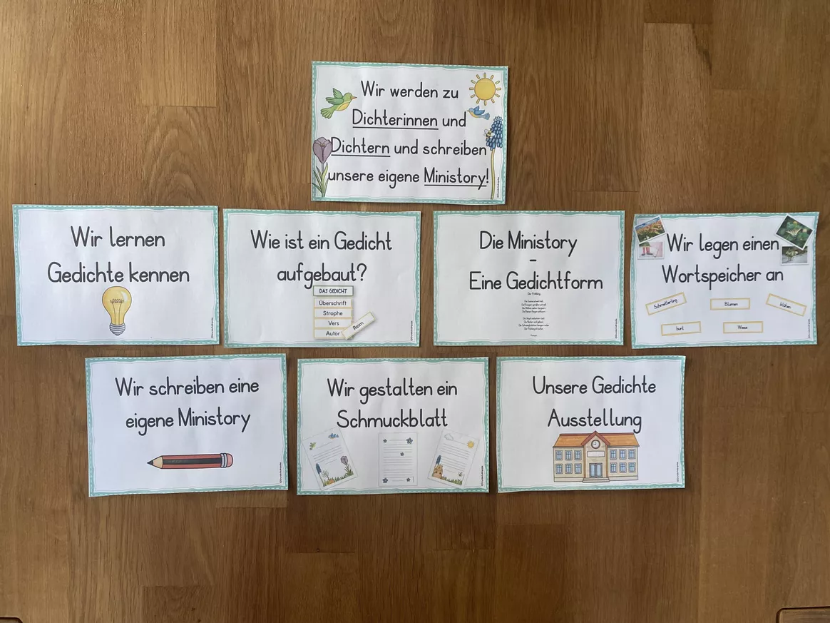 Bild in der Beschreibung des Unterrichtsmaterials Frühlingsgedichte (Ministory): Unterrichtsreihe (Kl.2-3) von Grundschulimpulse #2