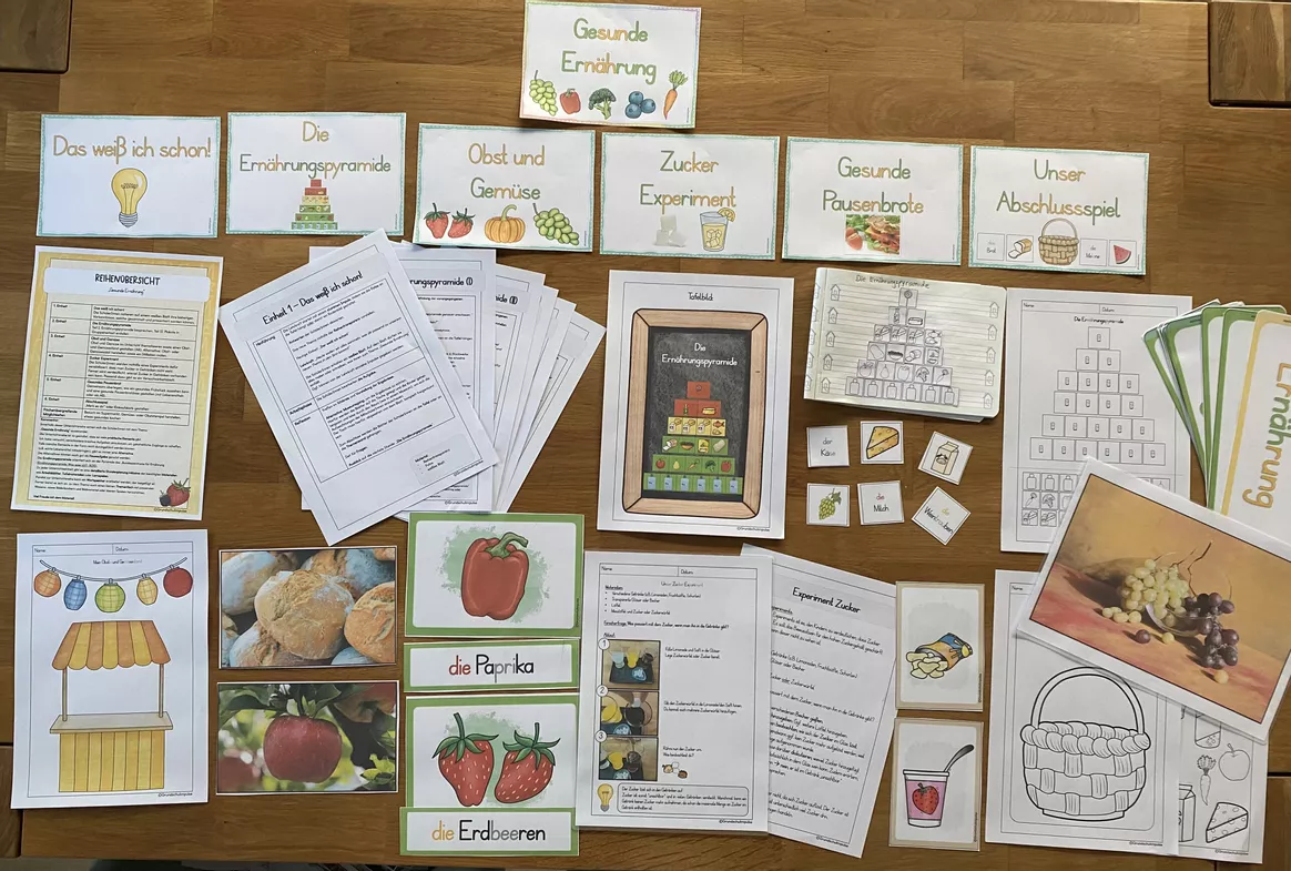 Bild in der Beschreibung des Unterrichtsmaterials Wachsendes Materialpaket: ALLE Unterrichtsreihen (Klasse 1-4) von Grundschulimpulse #1