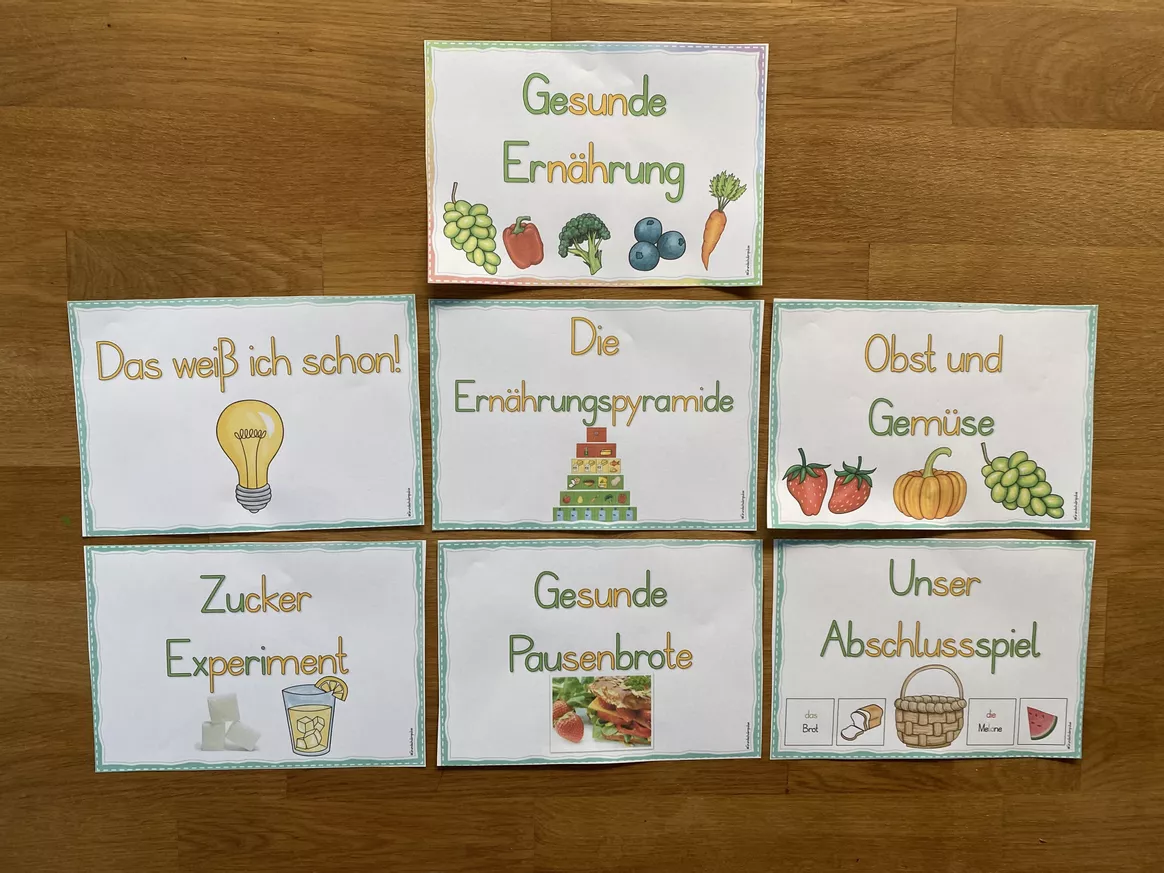 Bild in der Beschreibung des Unterrichtsmaterials Unterrichtsreihe: Gesunde Ernährung (Klasse 1+2) von Grundschulimpulse #3