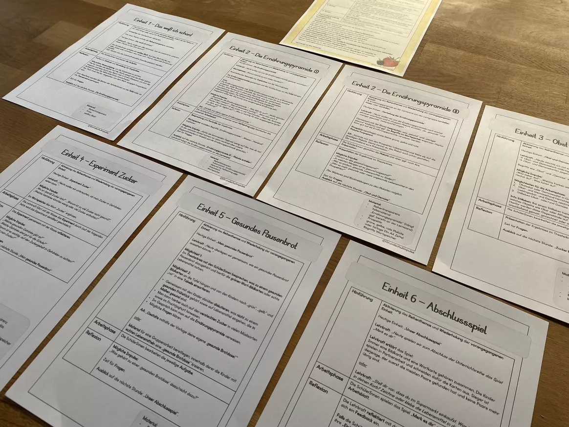 Bild in der Beschreibung des Unterrichtsmaterials Unterrichtsreihe: Gesunde Ernährung (Klasse 1+2) von Grundschulimpulse #9