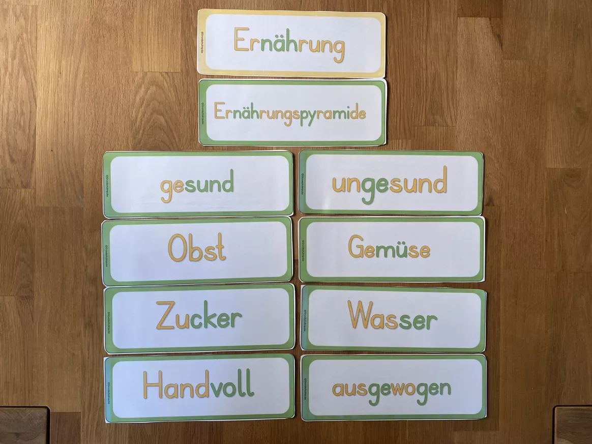 Bild in der Beschreibung des Unterrichtsmaterials Unterrichtsreihe: Gesunde Ernährung (Klasse 1+2) von Grundschulimpulse #10