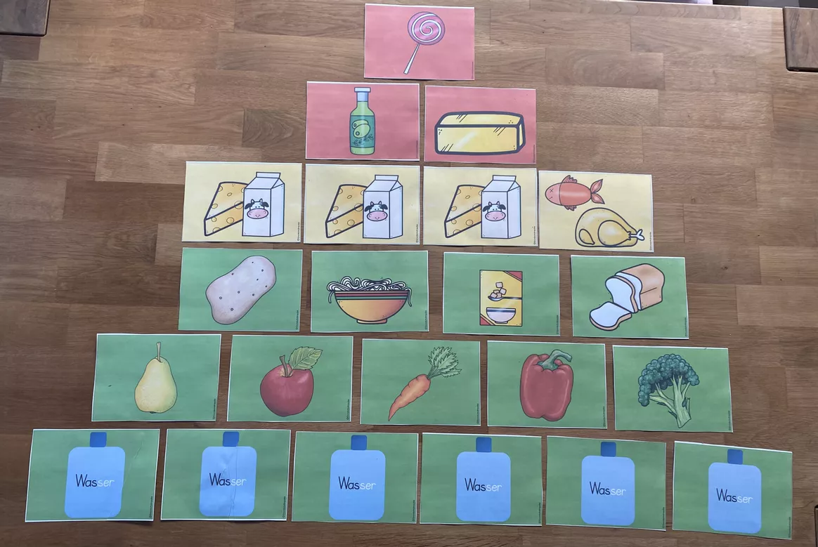 Bild in der Beschreibung des Unterrichtsmaterials Unterrichtsreihe: Gesunde Ernährung (Klasse 1+2) von Grundschulimpulse #2