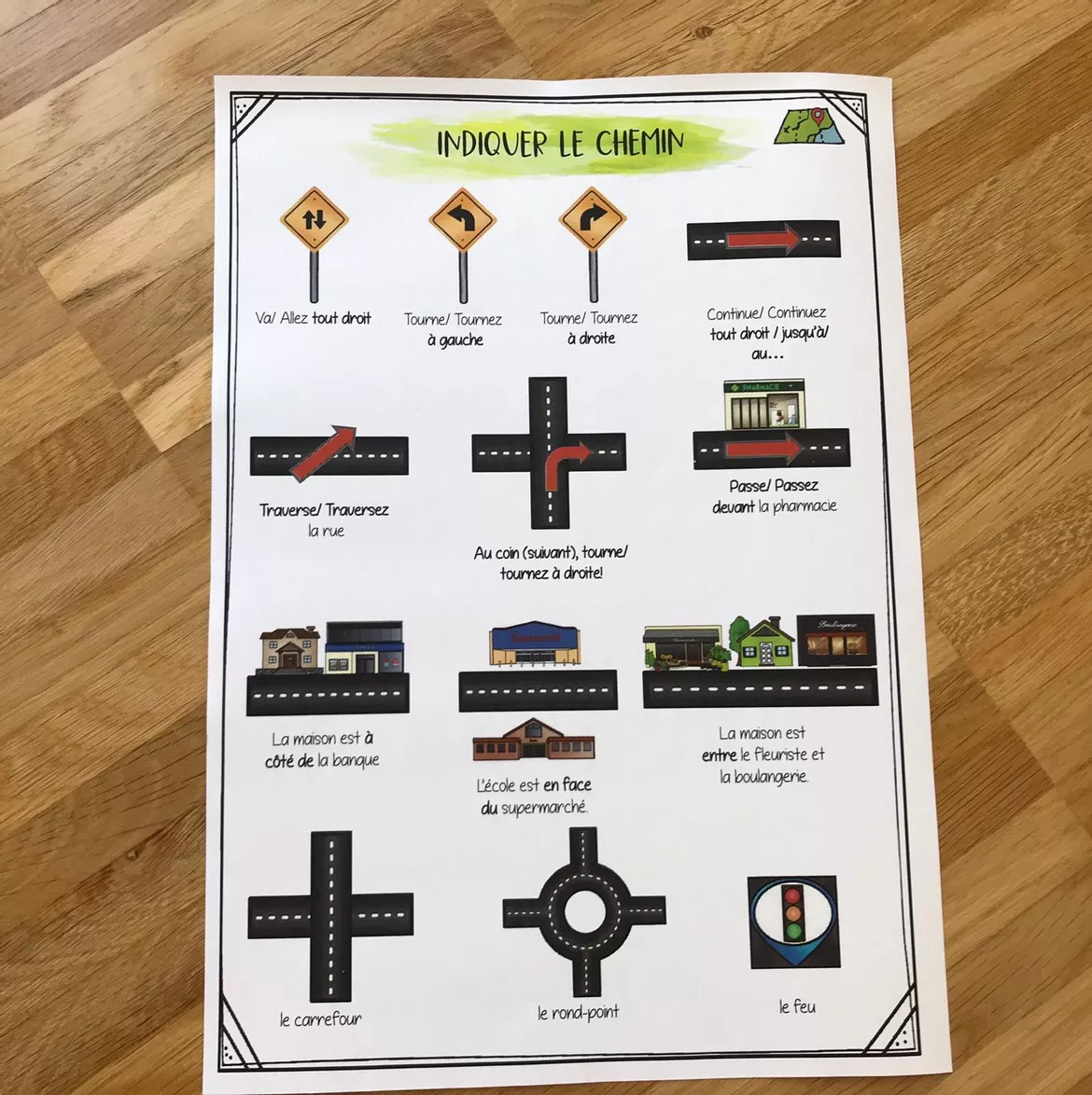 Bild in der Beschreibung des Unterrichtsmaterials Sparpaket: Indiquer le chemin & en ville von Mme_Sie #2