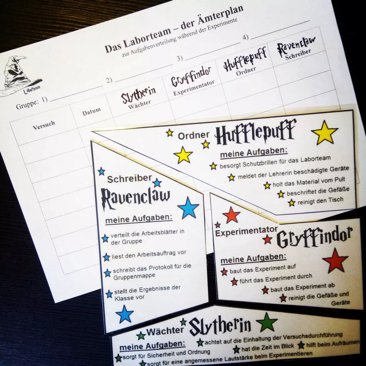 Bild in der Beschreibung des Unterrichtsmaterials Ämterplan: Hogwarts von Natur.Wissen.schaffen #1