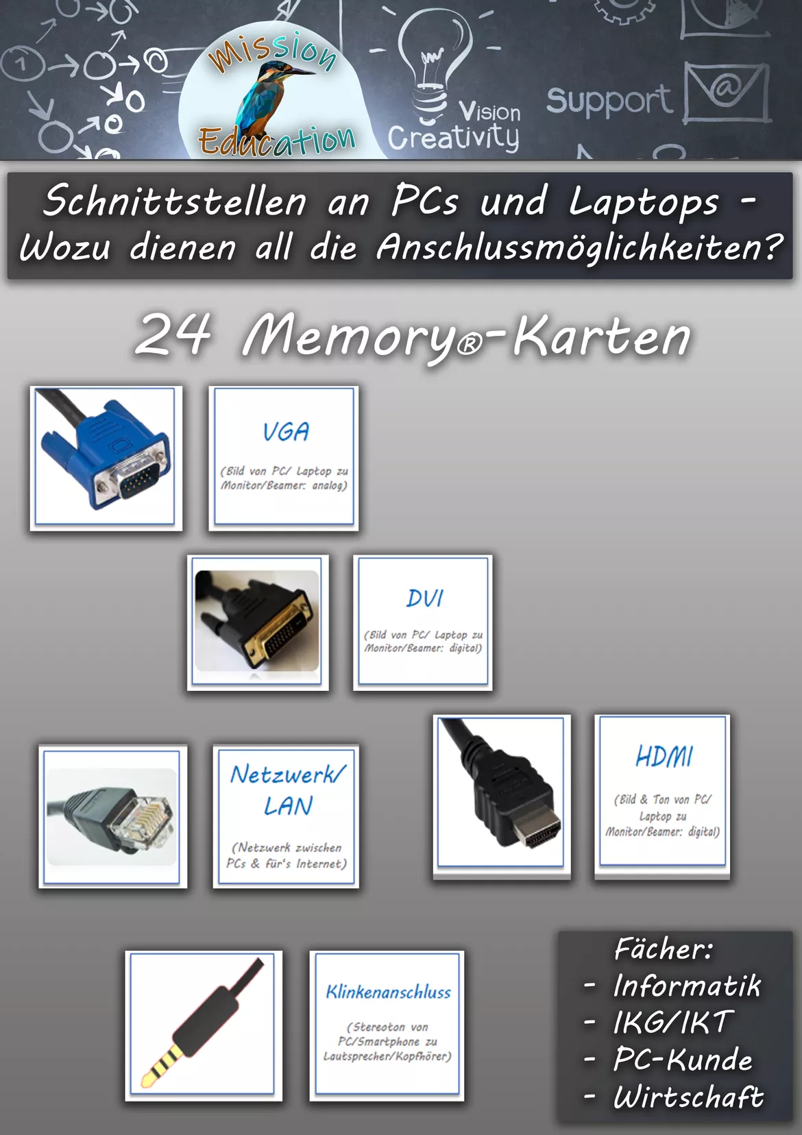 Bild in der Beschreibung des Unterrichtsmaterials Großes Sparpaket: Hardware: Schnittstellen an PCs, Laptops, Smartphones, Tablets: Wozu dienen all die Anschlussmöglichkeiten? von Mission Education #2