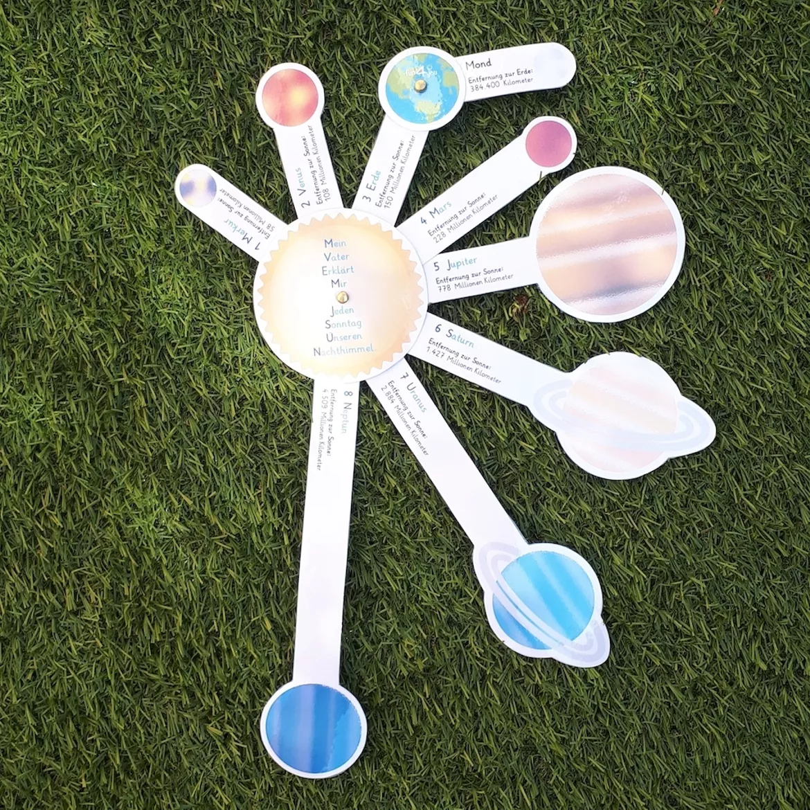 Bild in der Beschreibung des Unterrichtsmaterials Unser Sonnensystem - Planeten im Überblick von fun4you #2