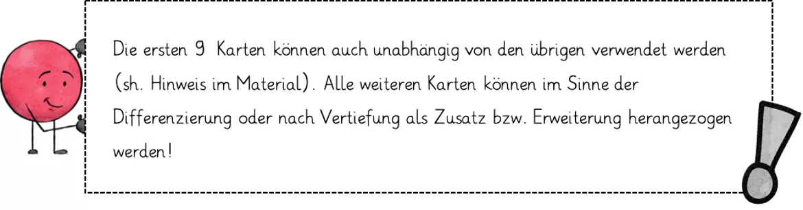 Bild in der Beschreibung des Unterrichtsmaterials Stöpselkasten: Say it in English - At School von Sophies Ideenwelt #1