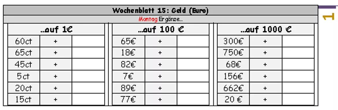 Bild in der Beschreibung des Unterrichtsmaterials Kopfrechnen mit Tagesportionen für die 3. Kl. (Wochenblätter) von HpB #3