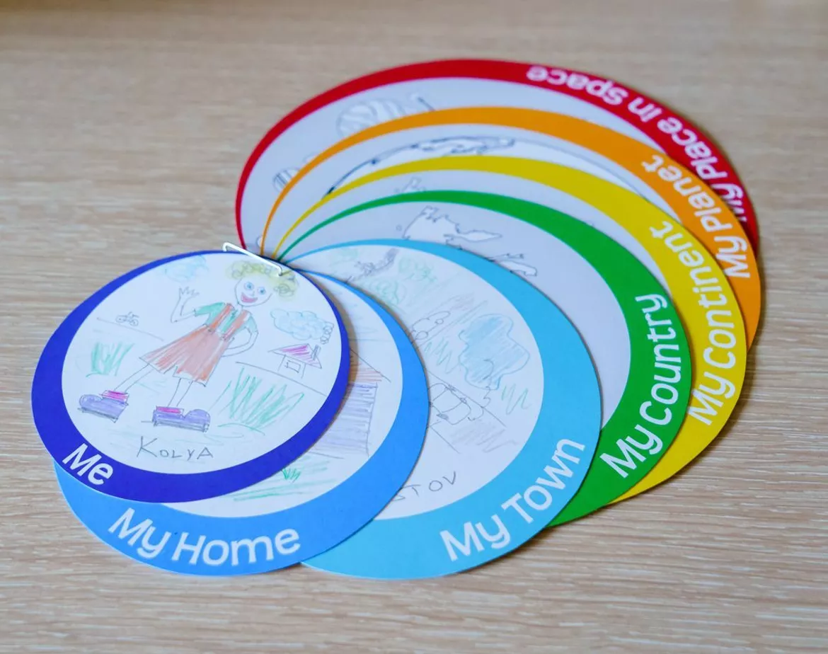 Bild in der Beschreibung des Unterrichtsmaterials My place in the world von Language Stuff #2