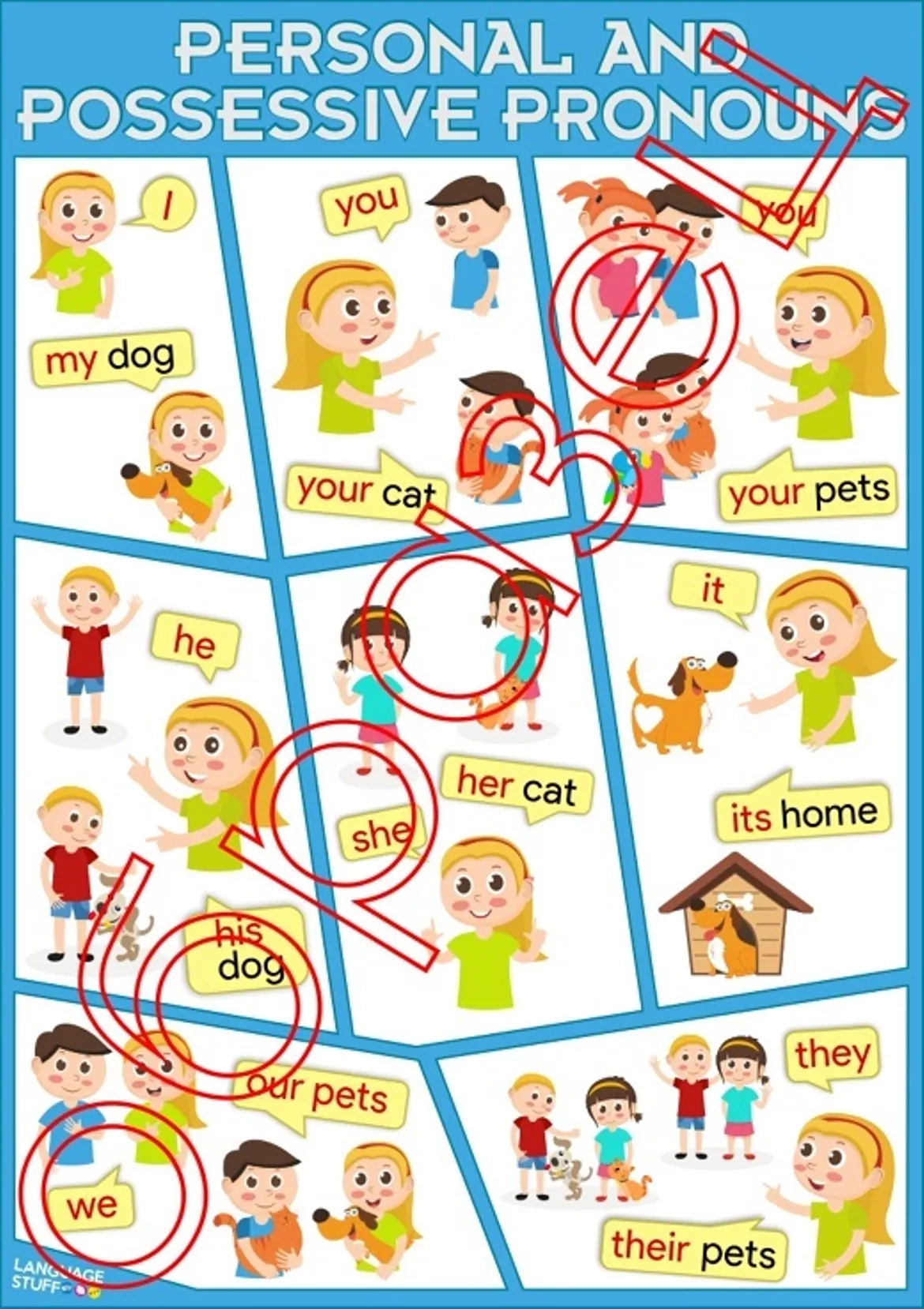 Bild in der Beschreibung des Unterrichtsmaterials PERSONAL and POSSESSIVE pronouns 5in1 von Language Stuff #5
