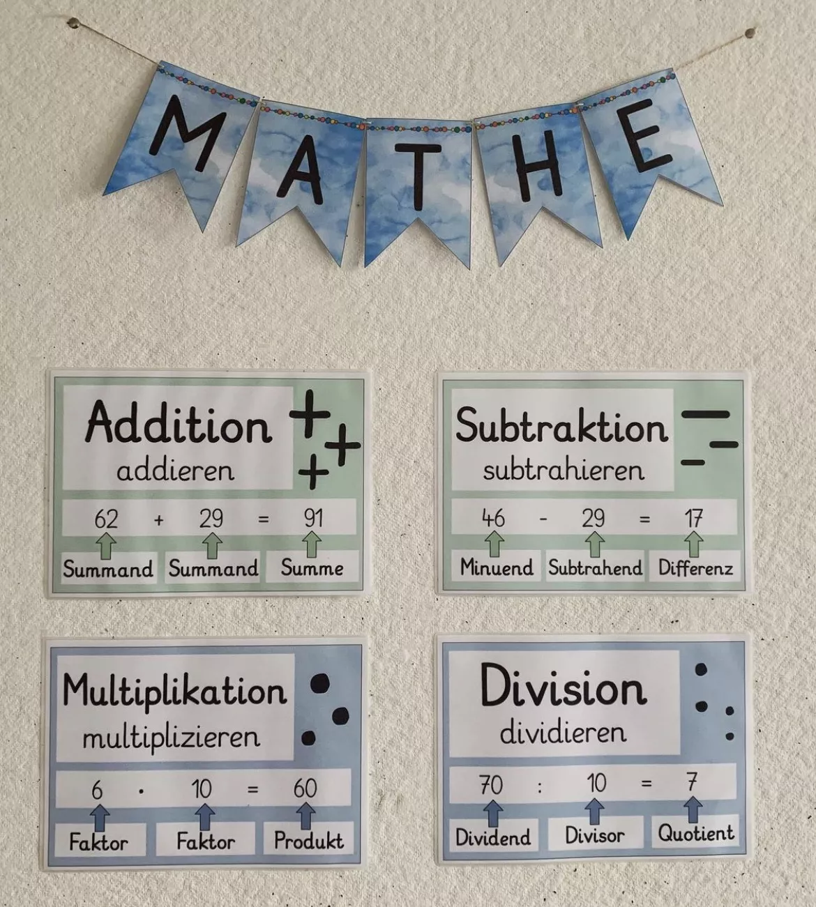 Bild in der Beschreibung des Unterrichtsmaterials Mathe Merkplakate von ideenfuchs #1