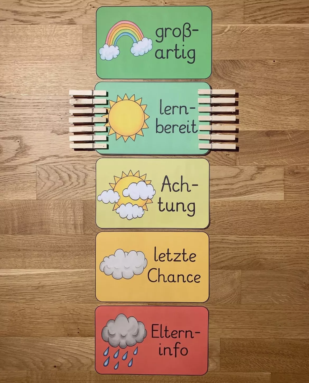 Bild in der Beschreibung des Unterrichtsmaterials Klassenampel von ideenfuchs #1