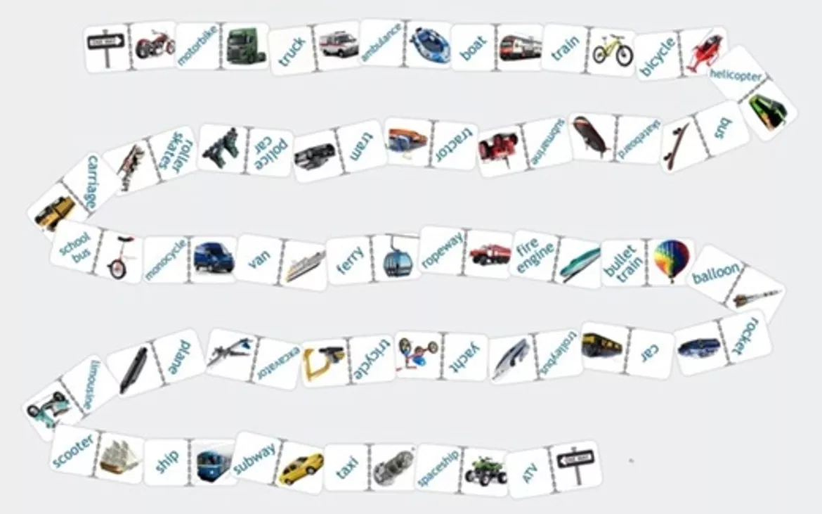 Bild in der Beschreibung des Unterrichtsmaterials Transportation 4 in 1 von Language Stuff #3