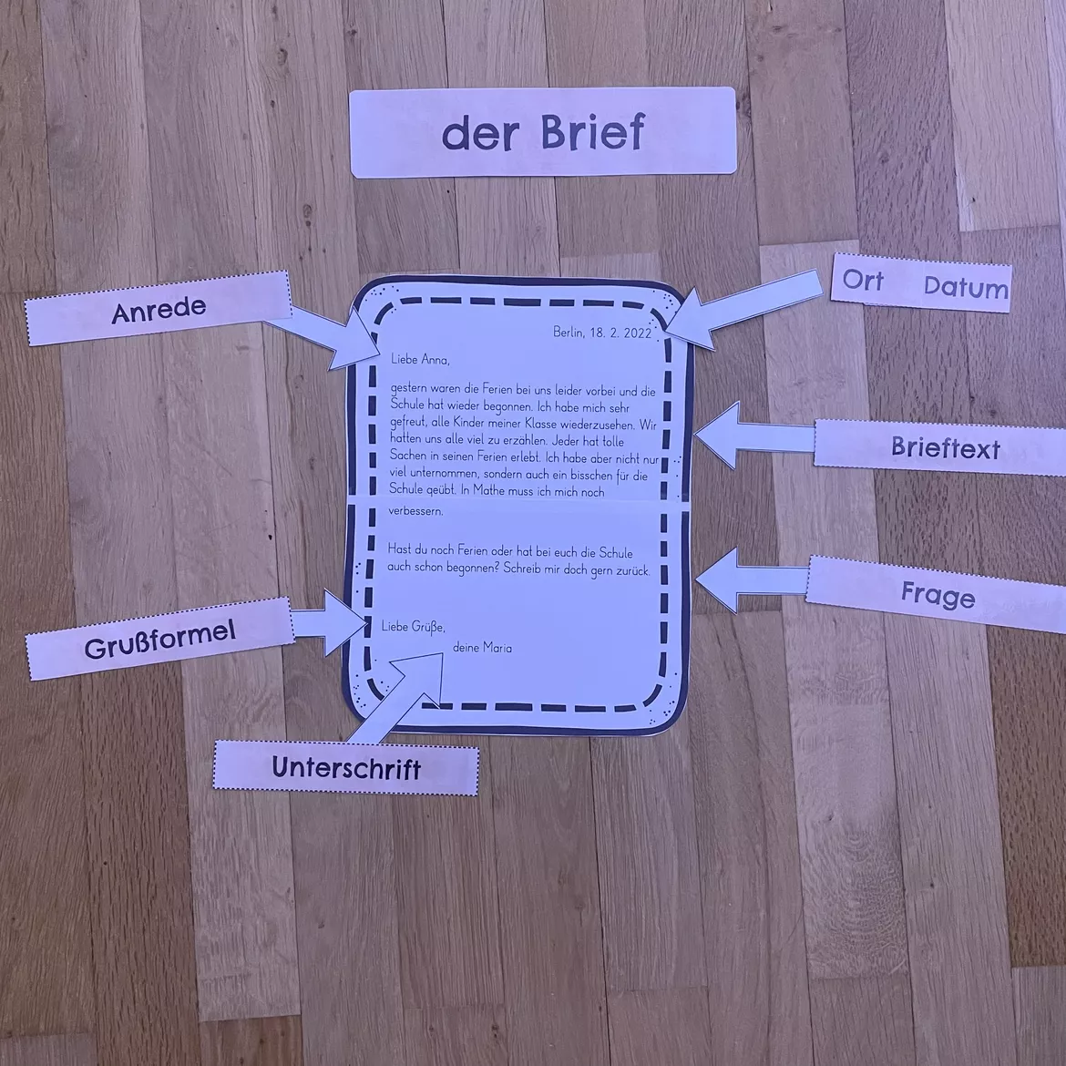 Bild in der Beschreibung des Unterrichtsmaterials MATERIALPAKET Briefe schreiben I Klasse 2-4 von paulas potpourri #1