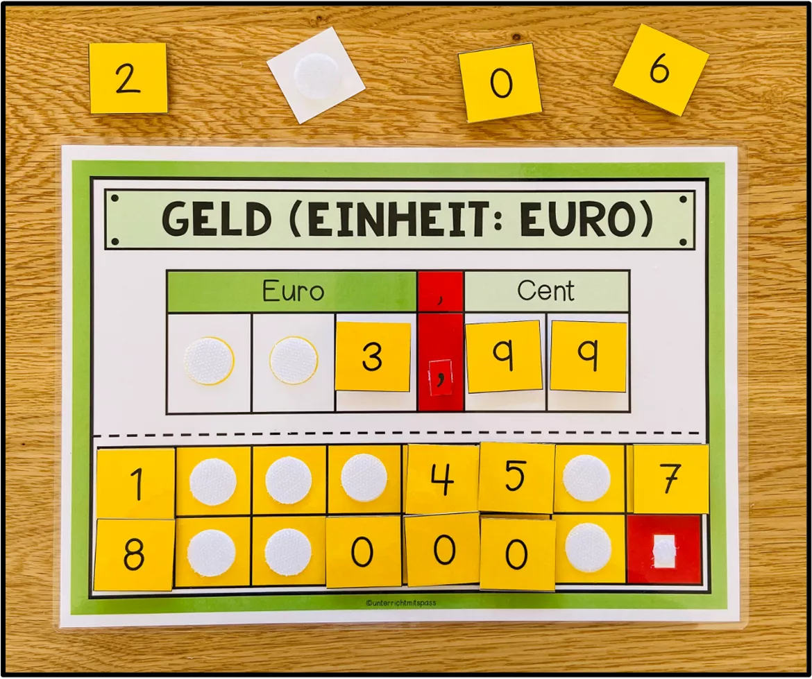 Bild in der Beschreibung des Unterrichtsmaterials GRÖßEN UND MAßEINHEITEN - Geld (Hilfestellung) von Unterrichtmitspass #1