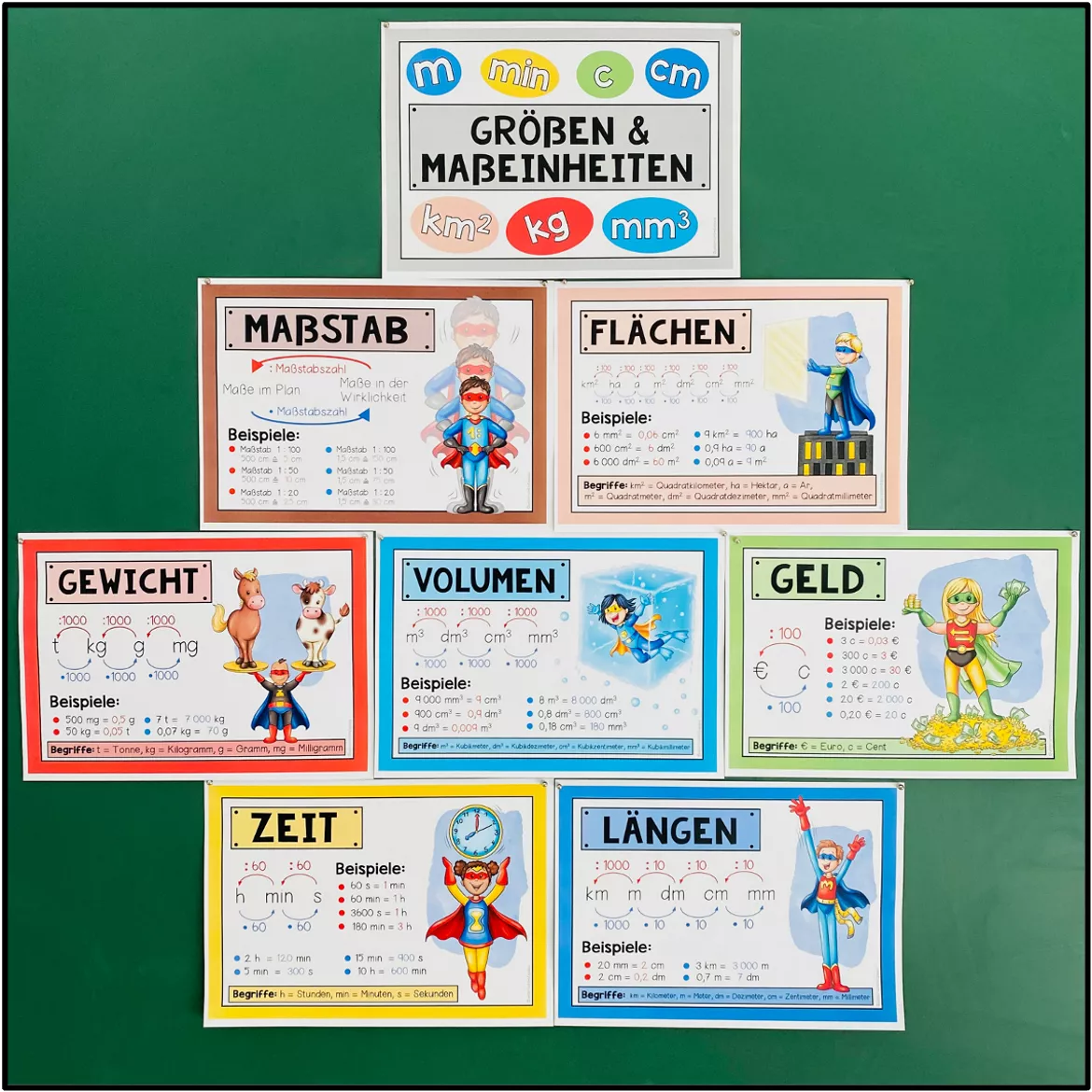 Bild in der Beschreibung des Unterrichtsmaterials GRÖßEN UND MAßEINHEITEN - Poster von Unterrichtmitspass #1