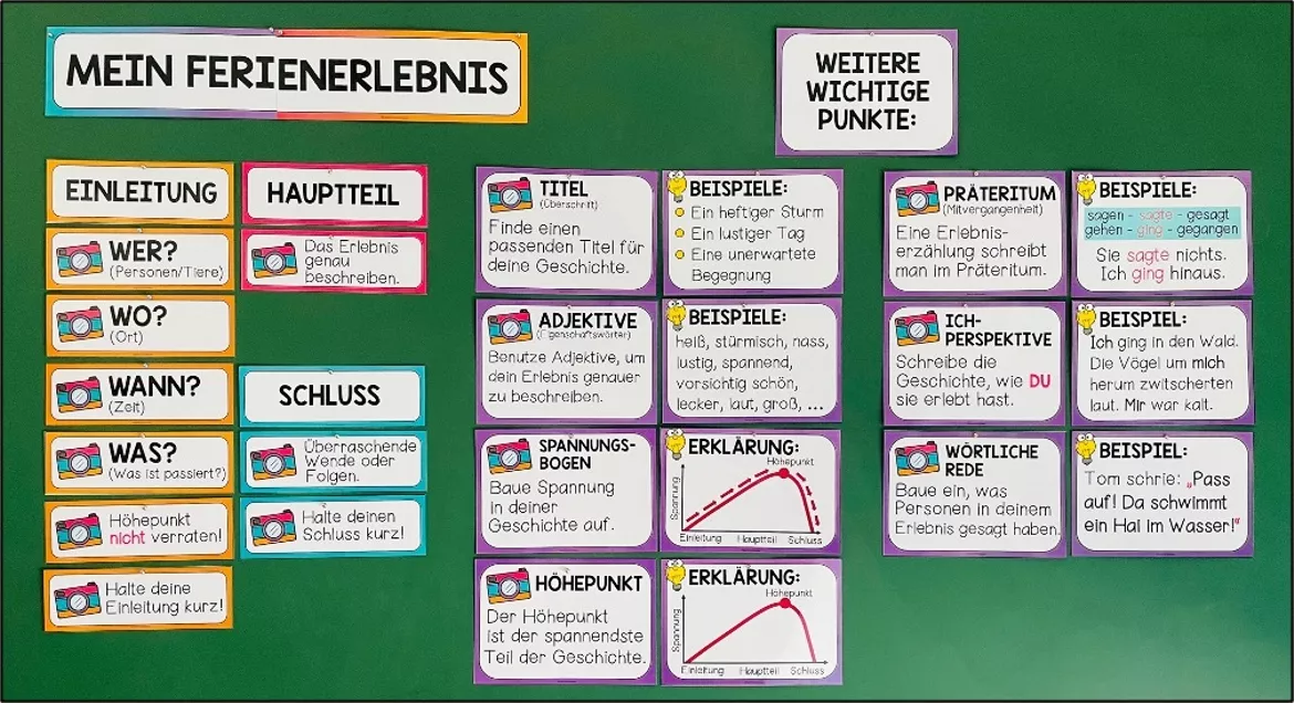 Bild in der Beschreibung des Unterrichtsmaterials MEIN FERIENERLEBNIS - komplette Unterrichtseinheit (Erlebniserzählung) von Unterrichtmitspass #3