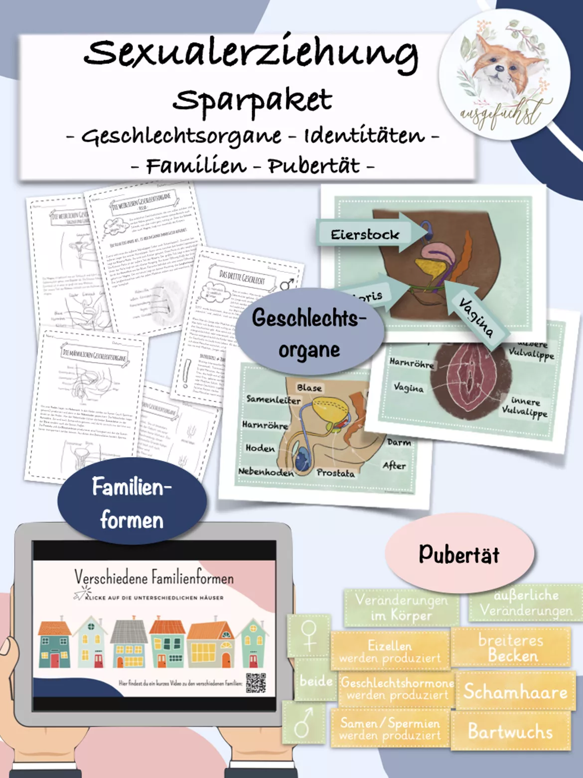Bild in der Beschreibung des Unterrichtsmaterials Sexuelle Orientierung Tafelbild Sexualerziehung Grundschule von ausgefuchst #1