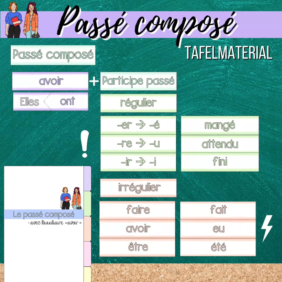 Bild in der Beschreibung des Unterrichtsmaterials Materialpaket: Passé composé avec "avoir" (inkl. Spielesammlung) von Mme_Sie #4