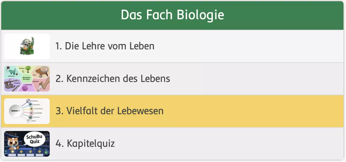 Bild in der Beschreibung des Unterrichtsmaterials Vielfalt der Lebewesen (interaktiv) von SchuBu.digitaleSchulbücher #1