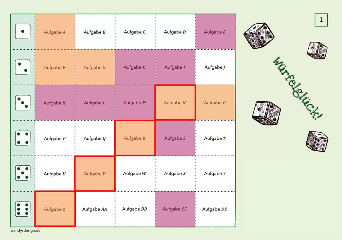 Bild in der Beschreibung des Unterrichtsmaterials Multiplikation rationaler Zahlen - Spiel (Würfelglück) von Wendys Design 🦋 #2