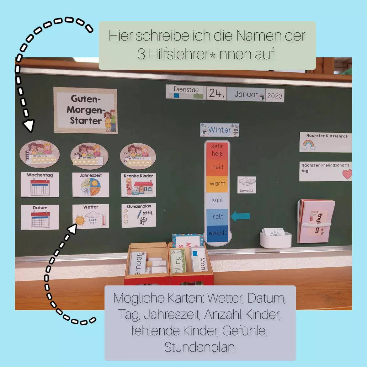Bild in der Beschreibung des Unterrichtsmaterials Guten-Morgen-Starter (AssistantTeacher/Hilfslehrer*in) DEUTSCH von SteffmachtSchule #1