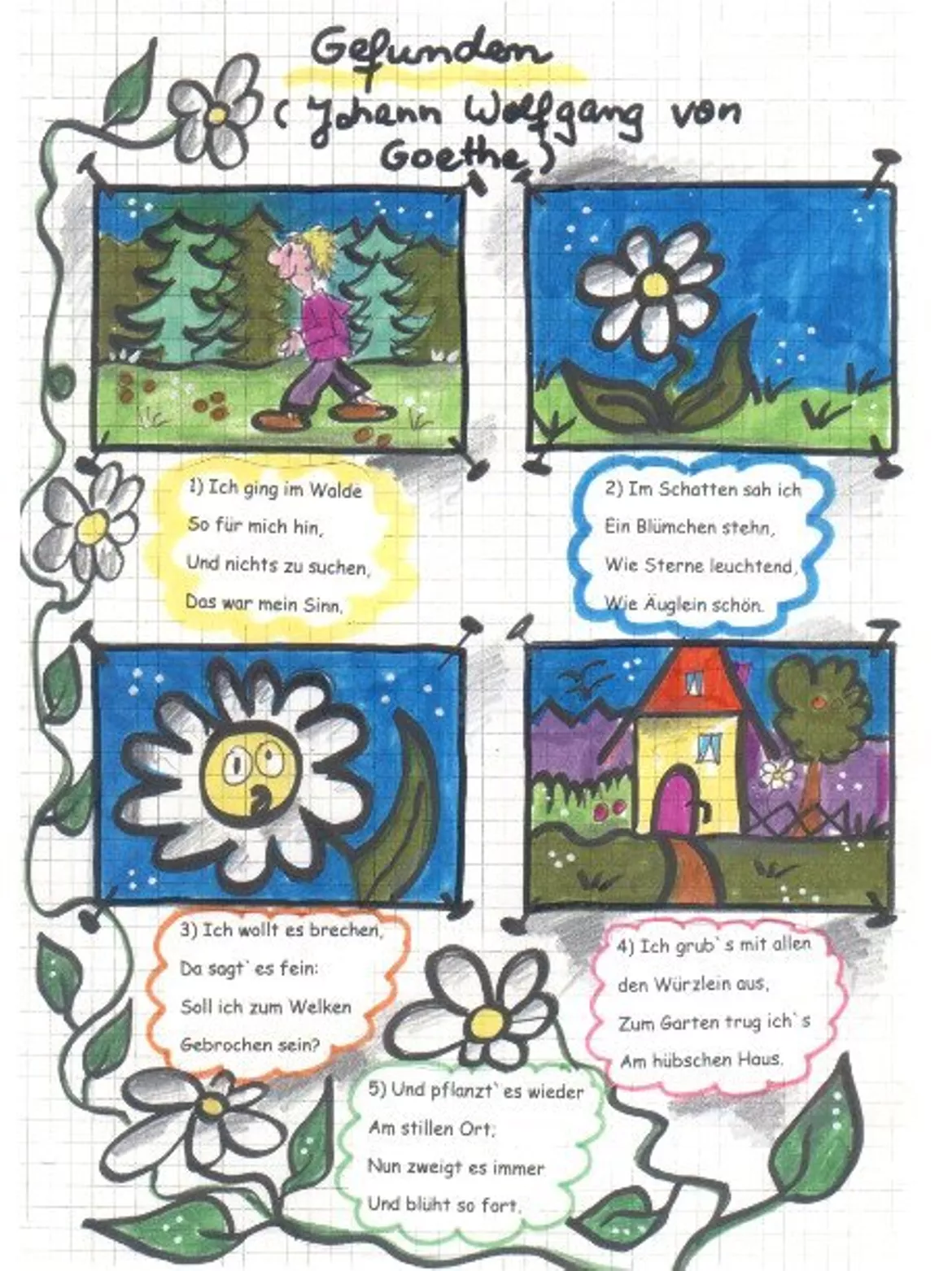 Bild in der Beschreibung des Unterrichtsmaterials Ein Comic zeichnen zu dem Gedicht "Gefunden" von Goethe von ARTISFUN #1