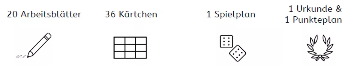 Bild in der Beschreibung des Unterrichtsmaterials Einmaleins - Die 3er-Reihe verstehen und automatisieren von LernArt #1