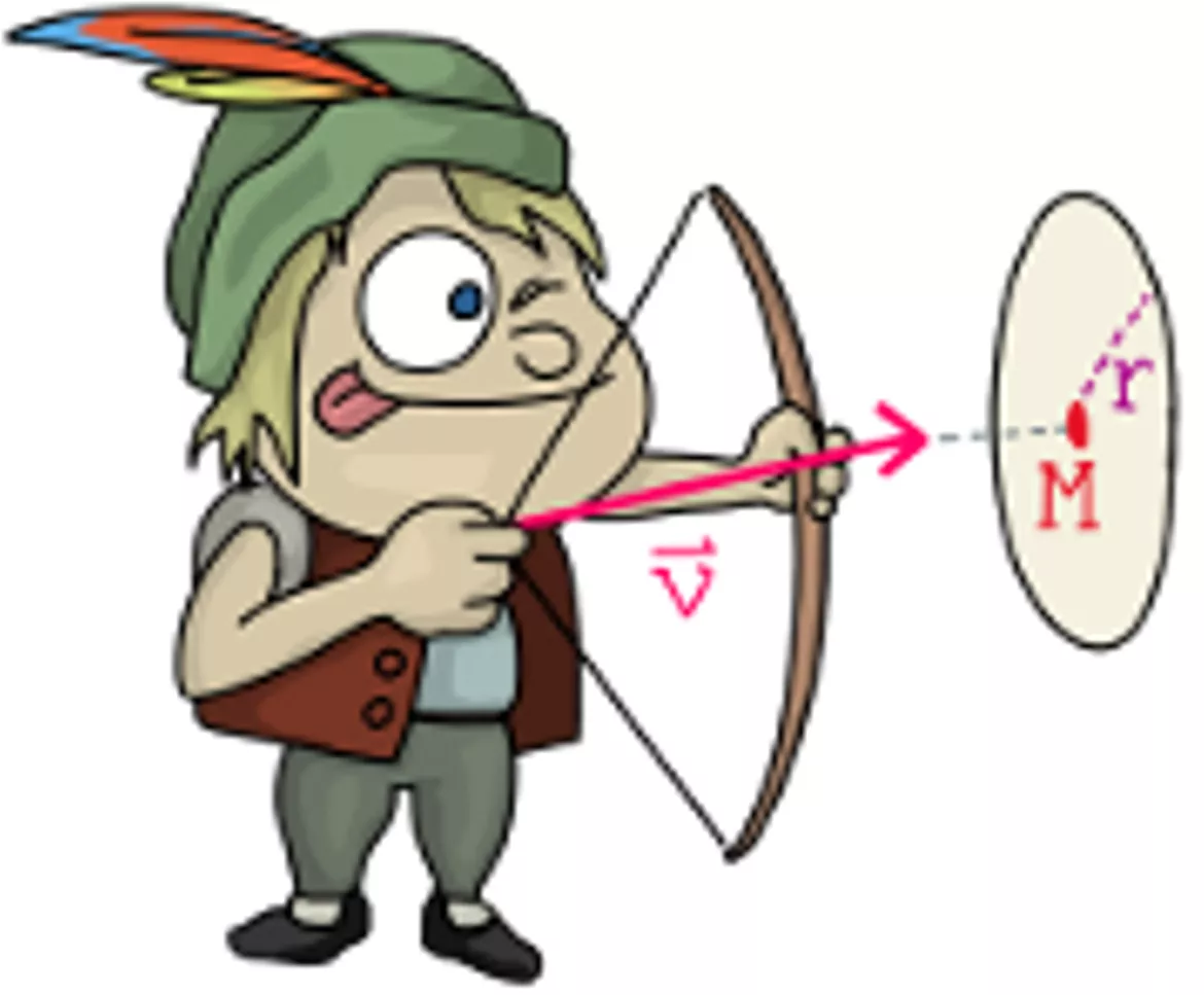 Bild in der Beschreibung des Unterrichtsmaterials Analytische Geometrie - eine kompakte Übersicht - bis zum Abitur von happy_cow #1