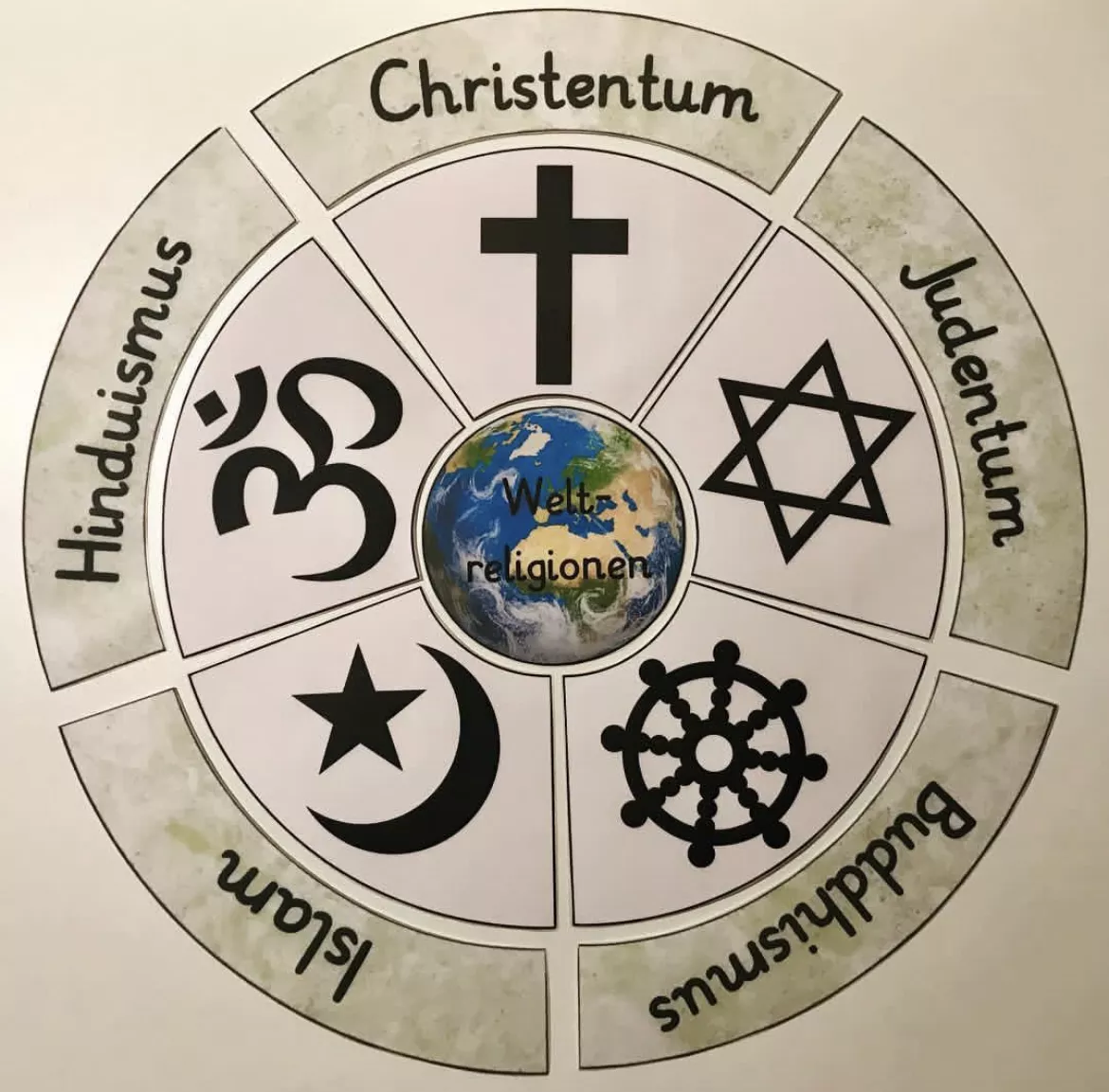 Bild in der Beschreibung des Unterrichtsmaterials Legekreis Symbole Weltreligionen von ideenfuchs #1