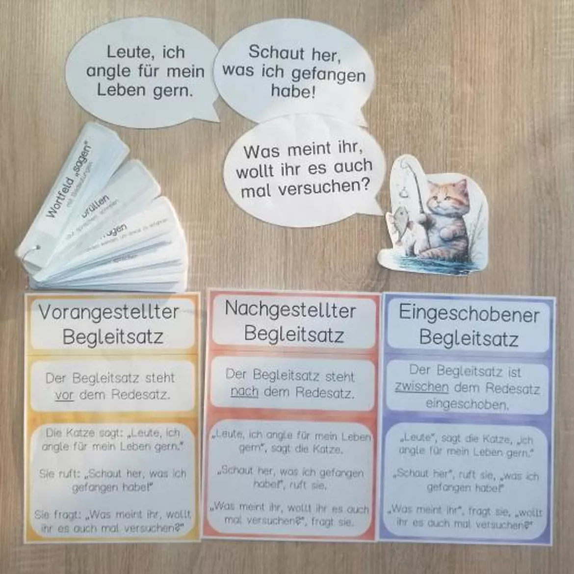 Bild in der Beschreibung des Unterrichtsmaterials Wörtliche Rede Direkte Rede von Abenteuer Grundschule #1