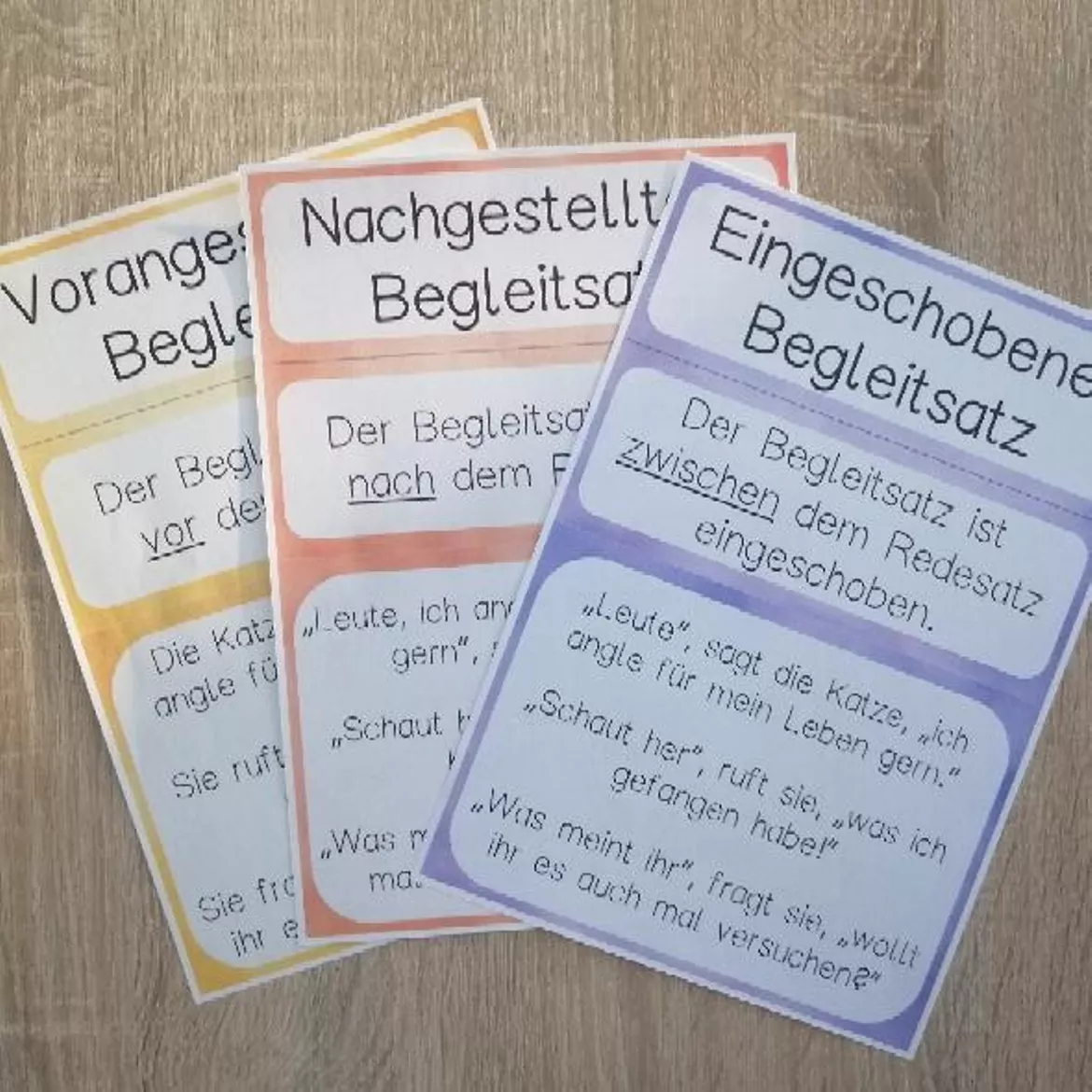 Bild in der Beschreibung des Unterrichtsmaterials Wörtliche Rede Direkte Rede von Abenteuer Grundschule #2