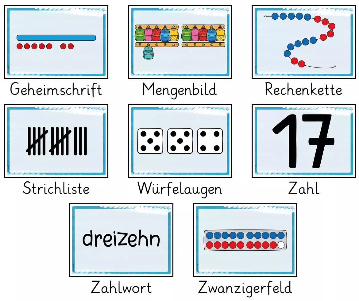 Bild in der Beschreibung des Unterrichtsmaterials Blitzblick Kartei ZR20 | Simultanerfassung von schulträumerei #1