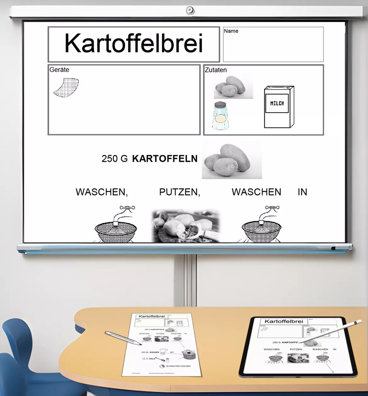 Bild in der Beschreibung des Unterrichtsmaterials Kartoffelbrei von Stolpersteine #1