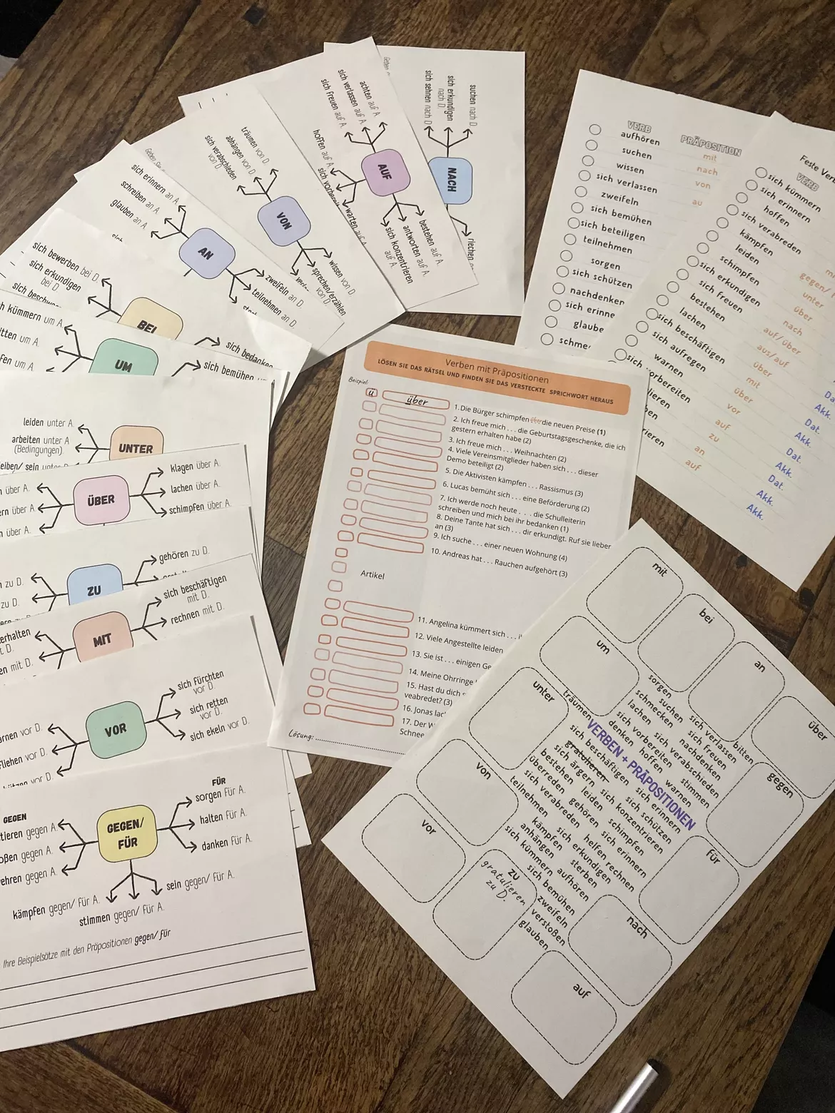 Bild in der Beschreibung des Unterrichtsmaterials Verben mit Präpositionen - Materialpaket, DaZ/ DaF (B1/B2) von I am Language #1
