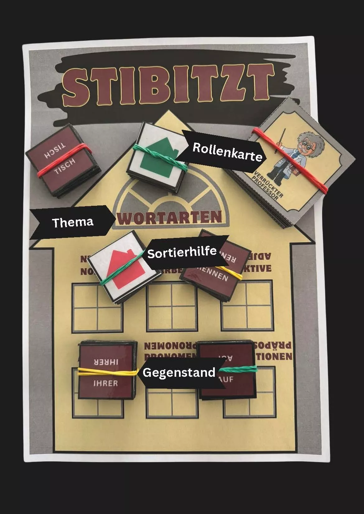 Bild in der Beschreibung des Unterrichtsmaterials Stibitzt Zeitformen (Vollversion) - ein neues Lernspiel von Phönixstar #1