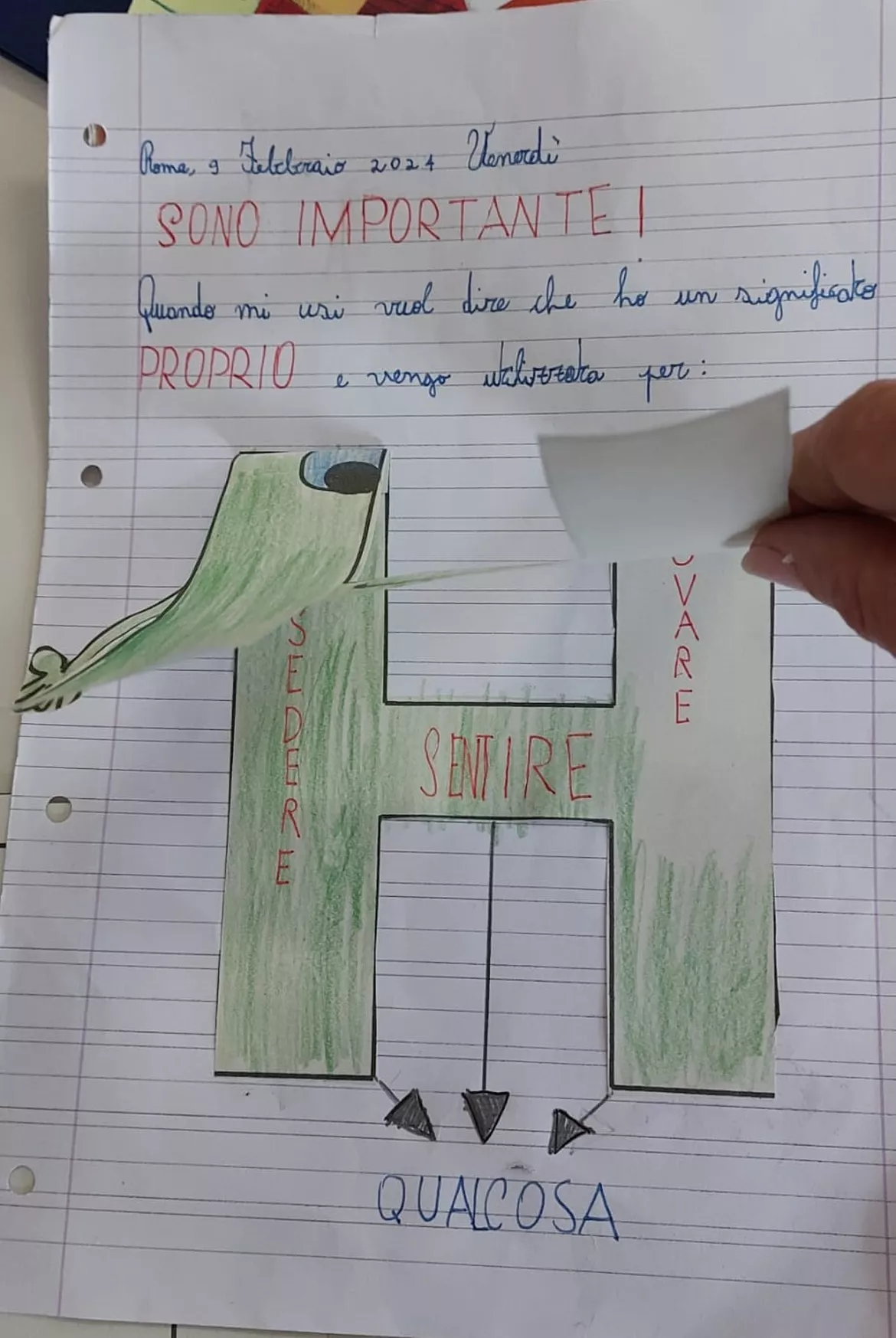 Bild in der Beschreibung des Unterrichtsmaterials Lezione sull